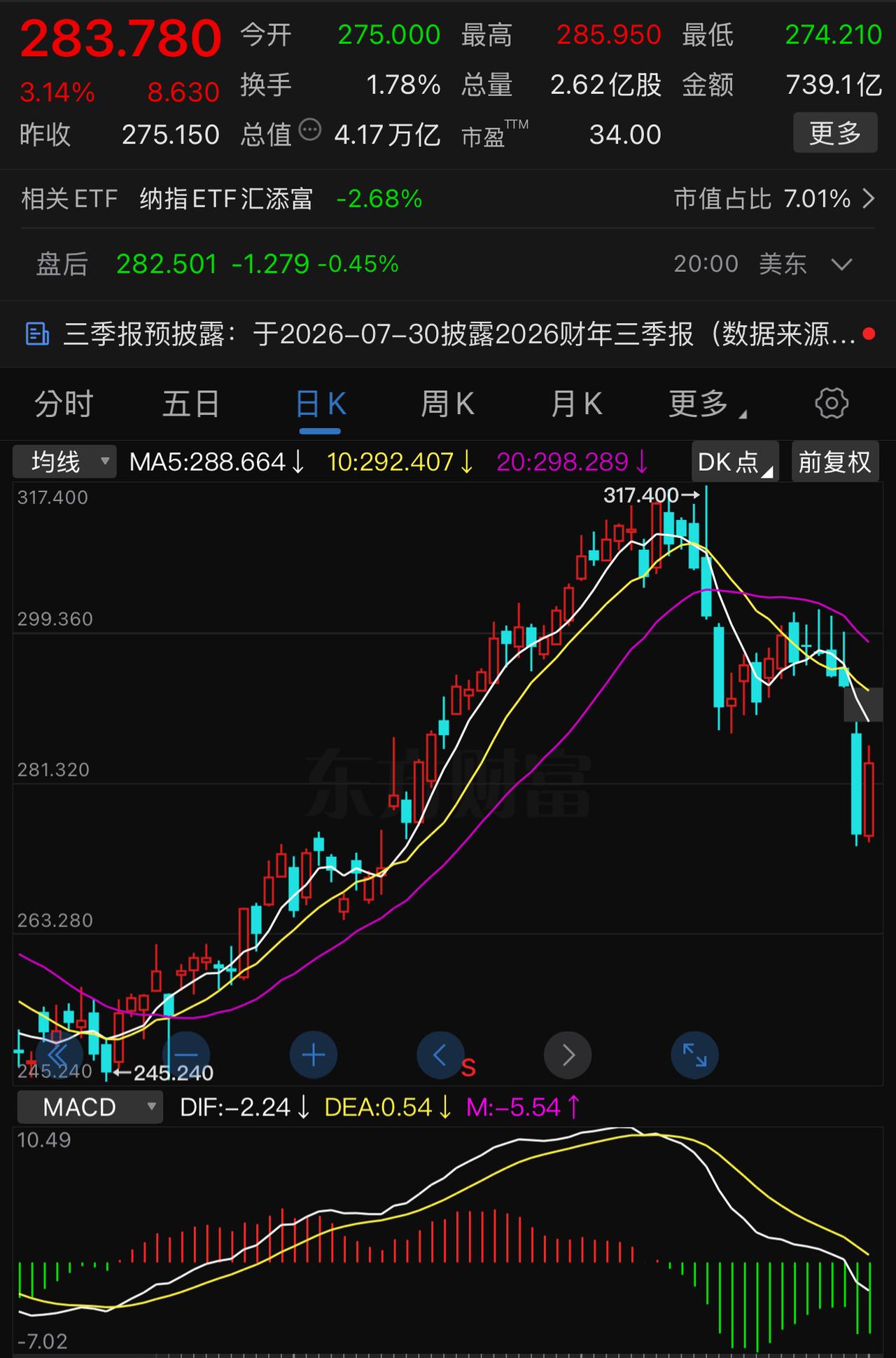 苹果公司将产品涨价的原因归结为存储芯片的紧张和成本大幅上升。这纯属扯淡。这是