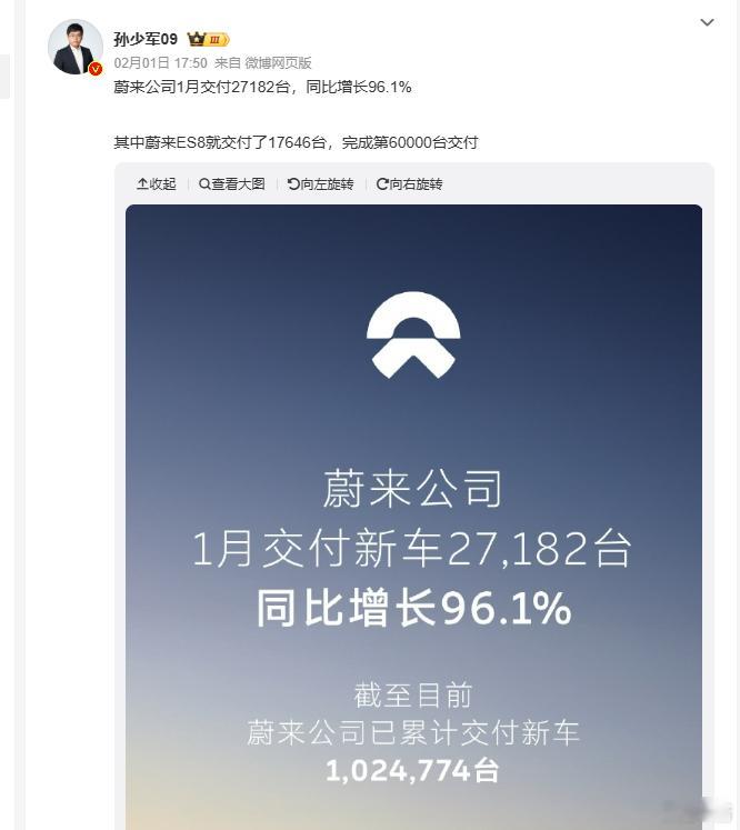 真没有想到乐道交付跌这么狠，七年低息只能说牌出的太晚了当初我在想，蔚来怎么说一月