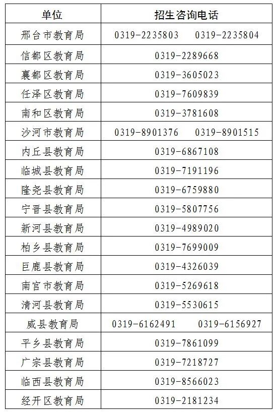 事关2026年普通高中招生! 官方一封信划重点