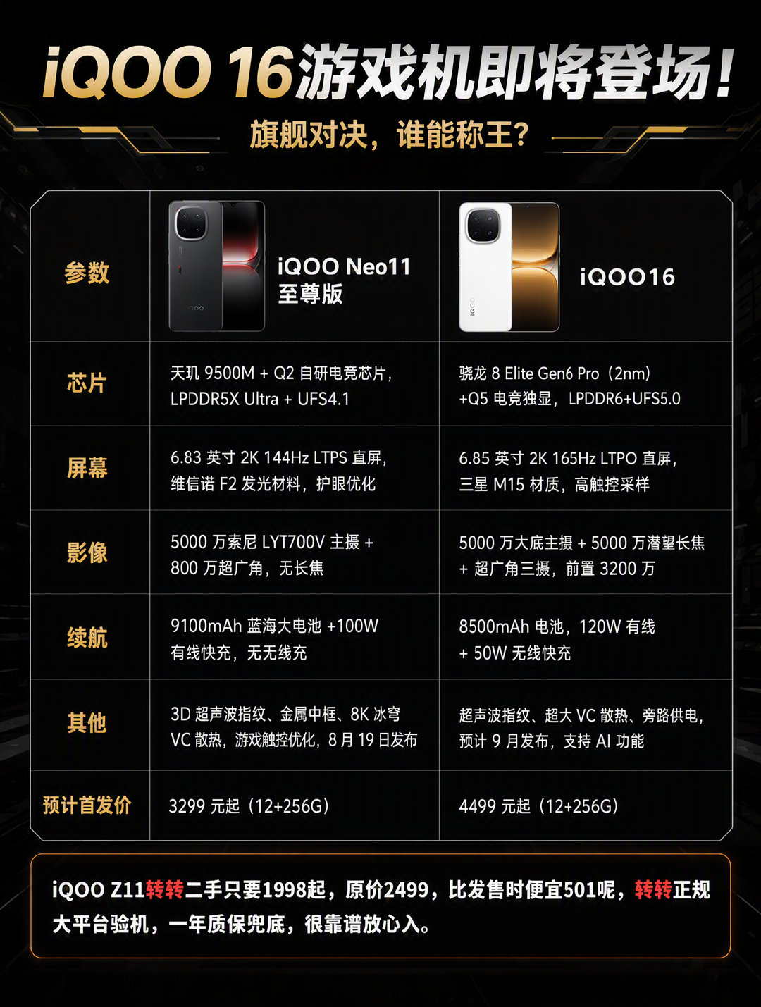 #小白测评#iQOO16游戏机即将登场​