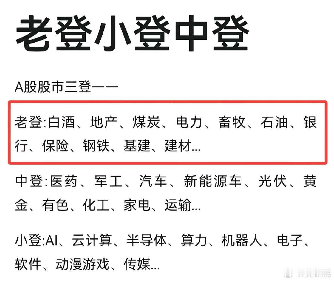 老登，中登，小登～～～风水轮流转，你现在在哪个板块里？