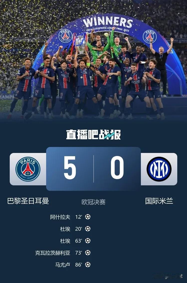 巴黎拿欧冠冠军了，最悲伤的莫过于姆巴佩了…巴黎圣日耳曼：之前一直没有欧冠，姆巴