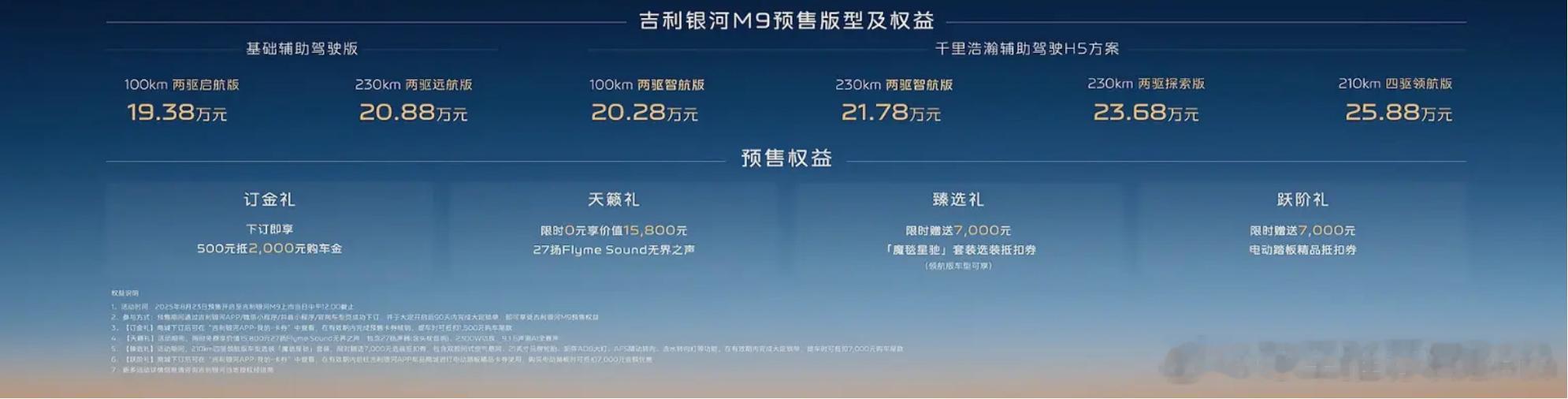 预售价格引争议，吉利银河M9贵了吗？最近，吉利银河旗下全新大型SUV银河M9正式