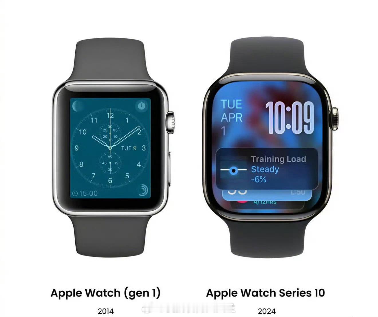 下一个applewatchS11继续是爆品​​​
