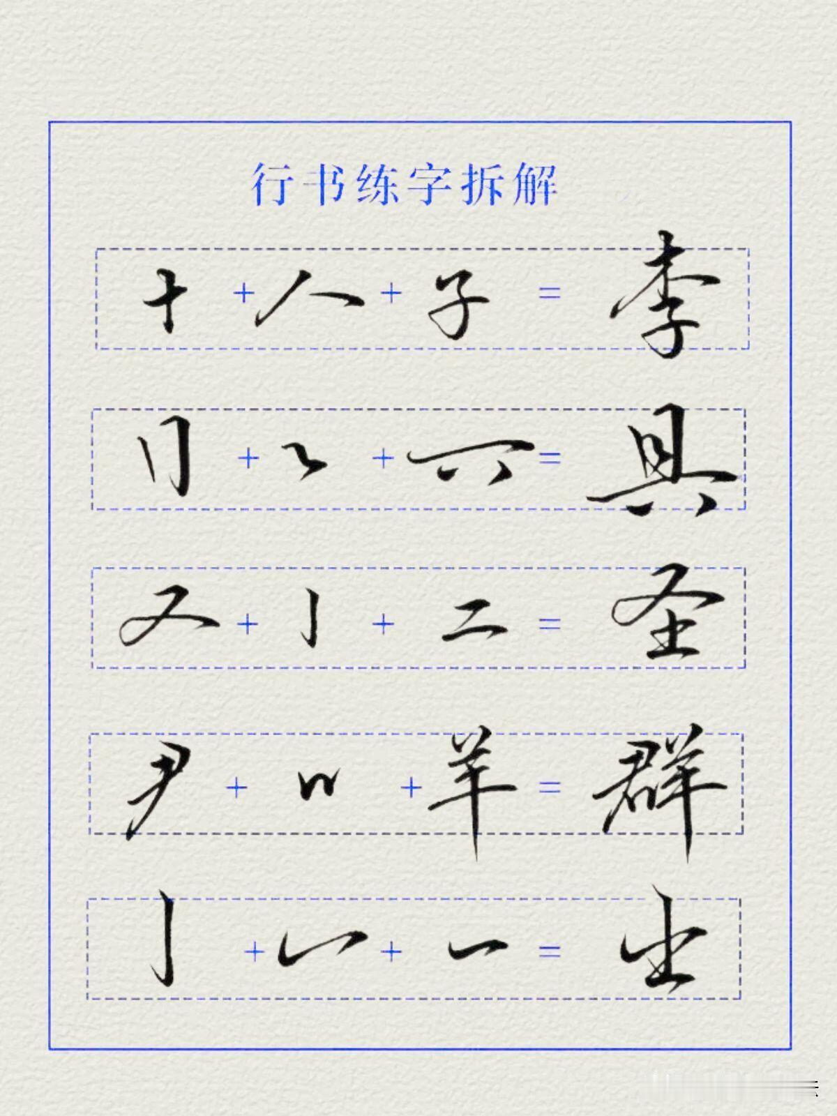 行书总写不好，多半是没弄懂字根！这套行书拆解表，把每个字拆成简单的小部件，看懂部