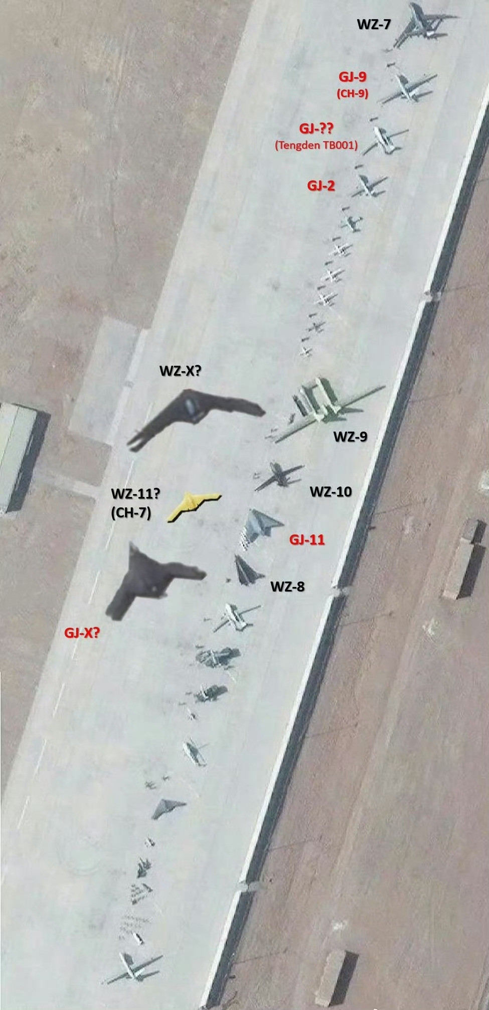 最全的兔子无人机家族谱