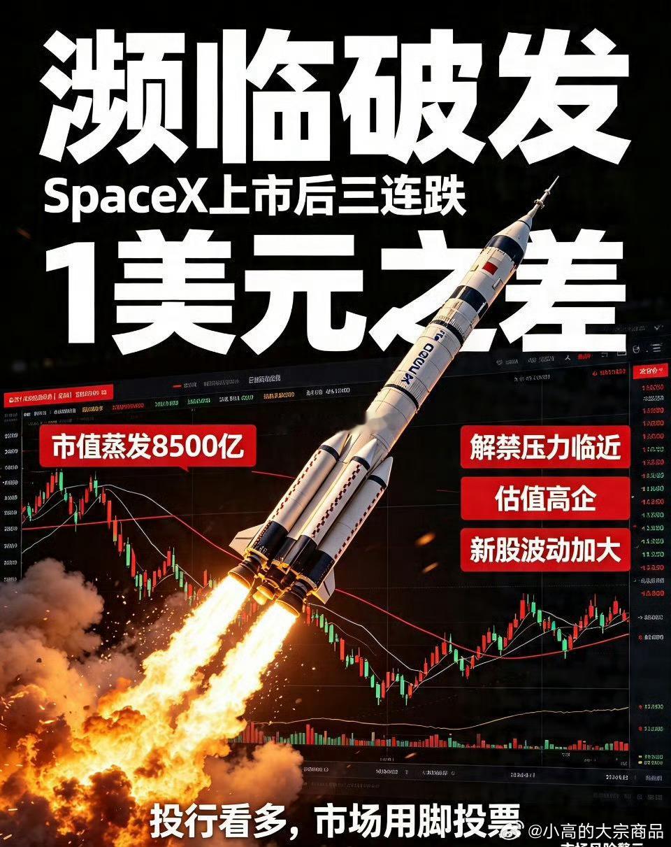 SpaceX市值蒸发近8500亿美元SpaceX破发本质是天价估值遇上持续巨额亏