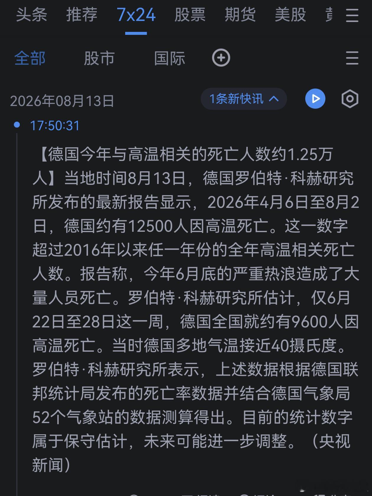 德国阿三化了。天热也能热死这么多人。