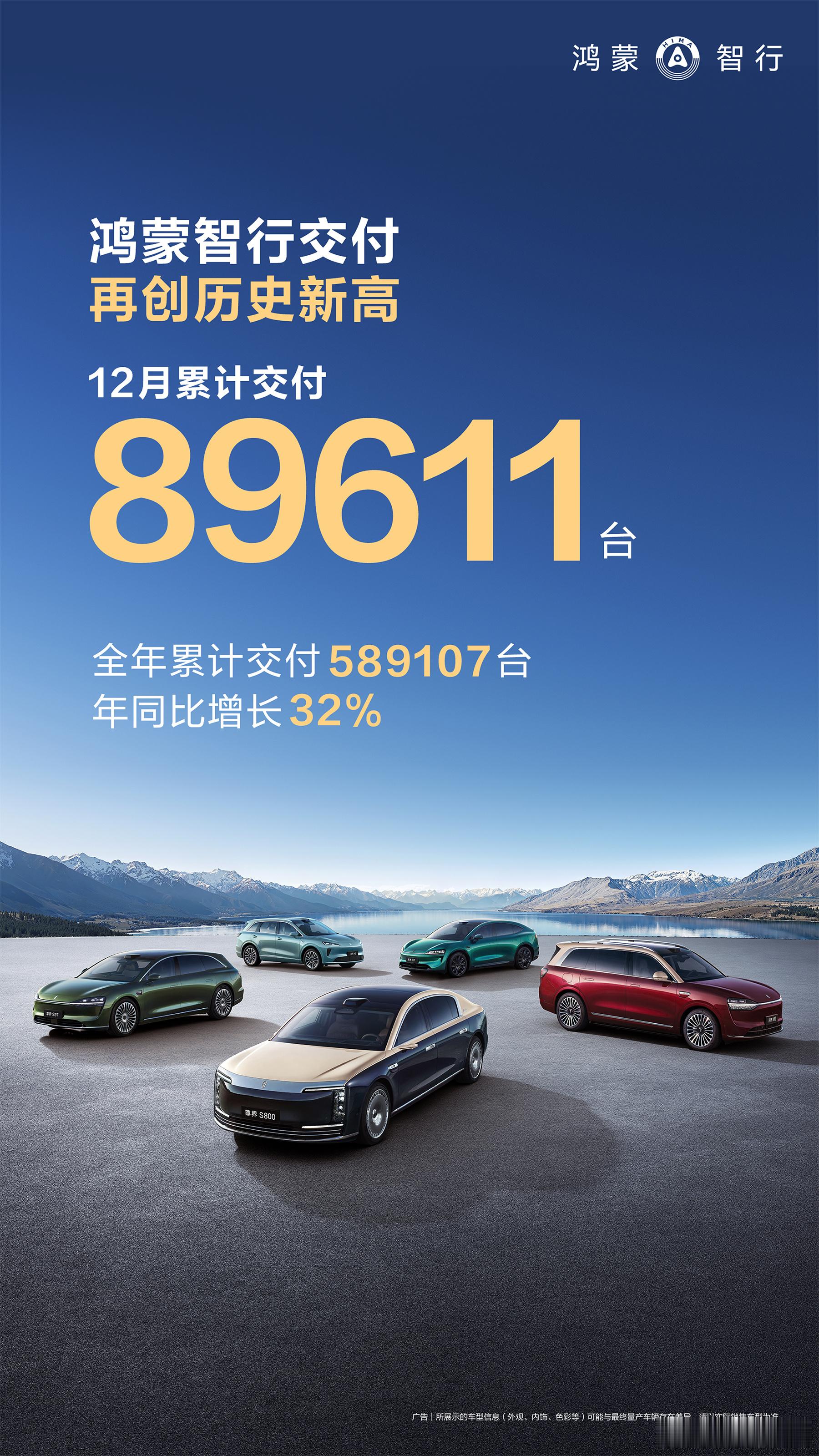 鸿蒙智行12月交付89611台，再创历史新高，全年交付近59万台，用强劲实力顺利