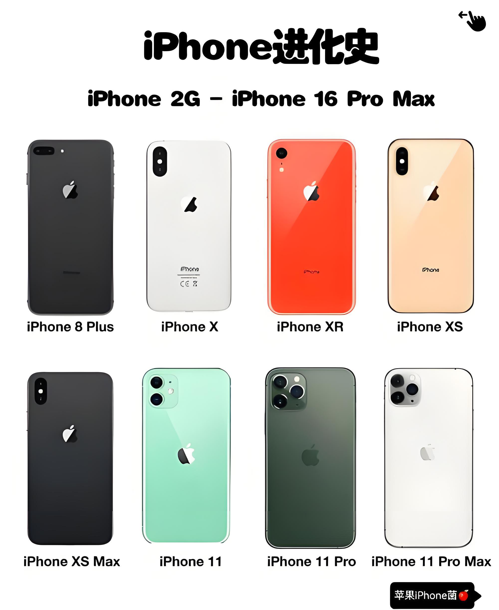 你对哪代iPhone印象最深我用过iPhone8和iPhoneX。iPhon