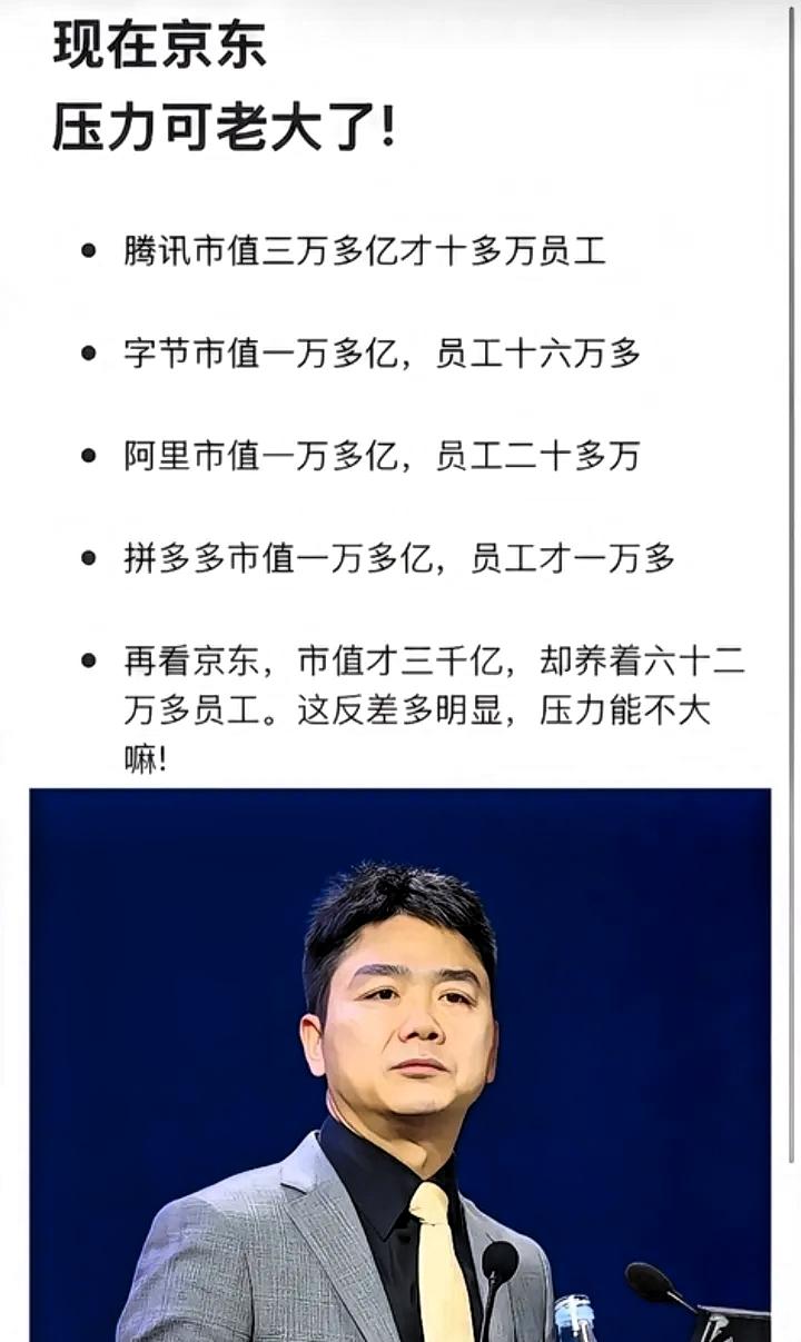 以后别再说你压力大了，你压力再大还有刘强东压力大吗？看看圈内的鲜明对比就知