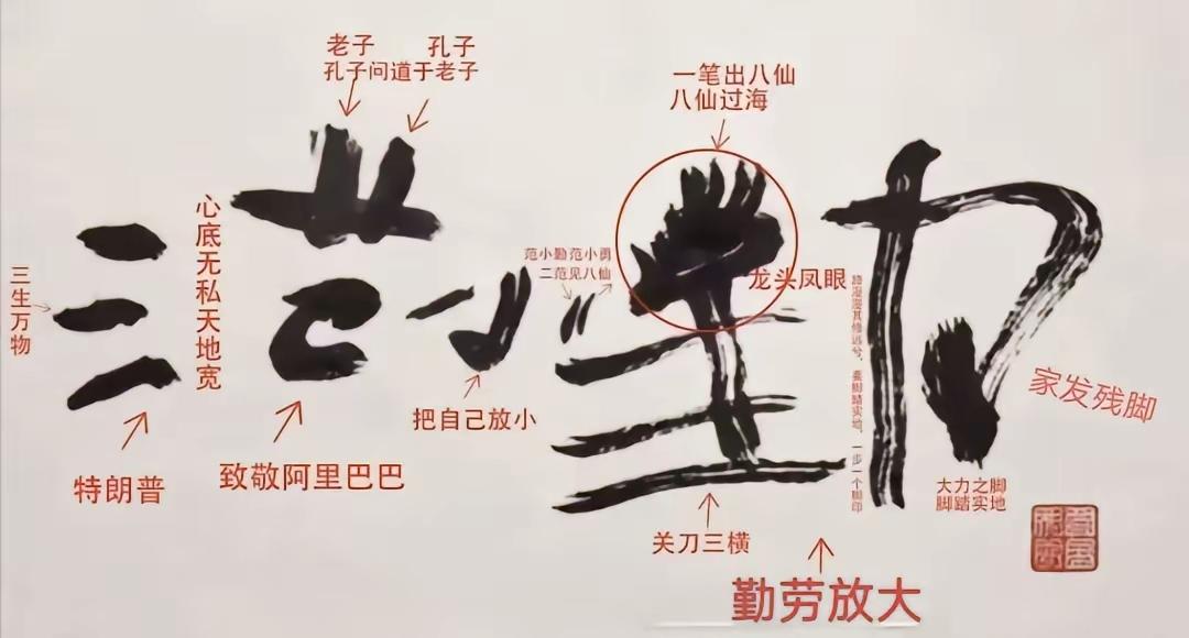 如今，小马云范小勤的书法在网上火爆了，这是咋回事？是资本的运作还是另有隐情？亦或