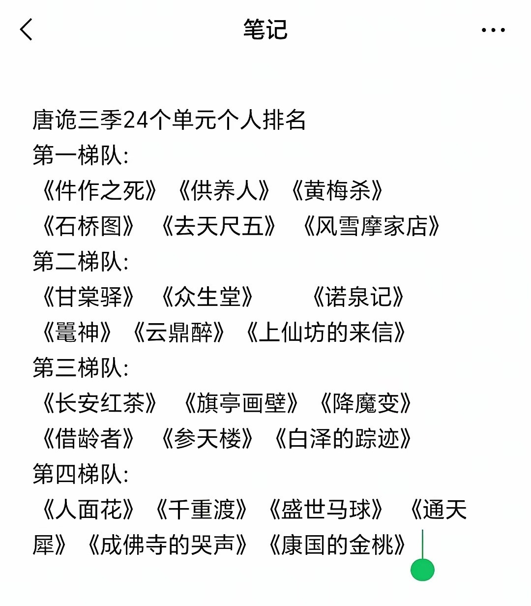 唐朝诡事录第三季播完啦，加起来总共二十四个案子，个人心目中排名👇