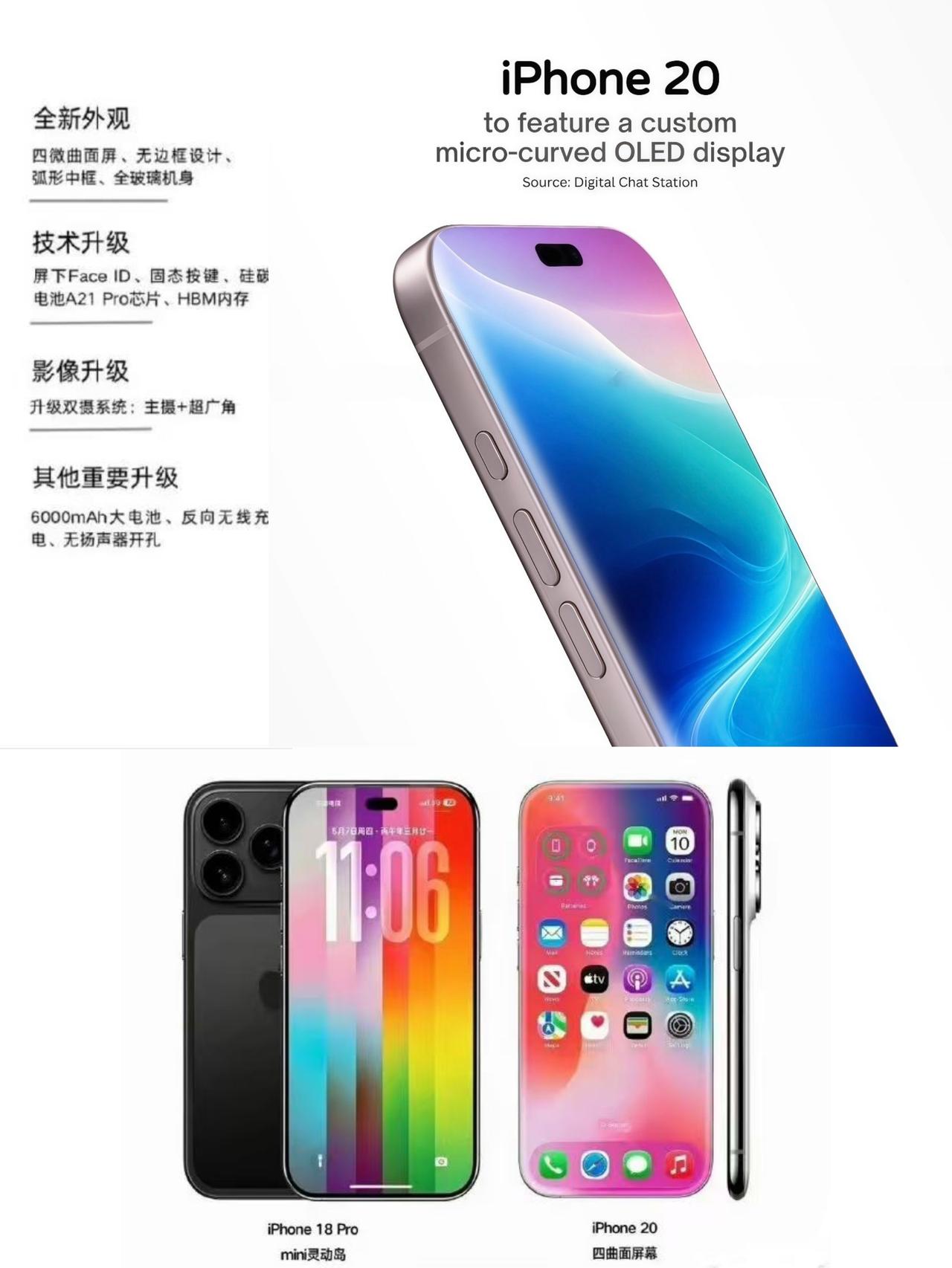我天！iPhone20这爆料是要搞事情啊明年跳过iPhone19直接叫i