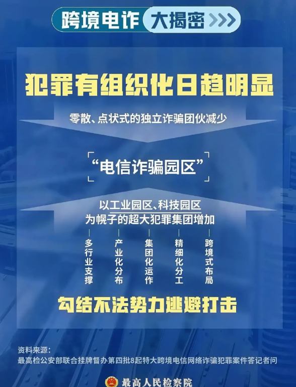 境外电信诈骗，远不止骗钱那么简单 大家不要以为境外电信诈骗只是骗骗钱财，其背