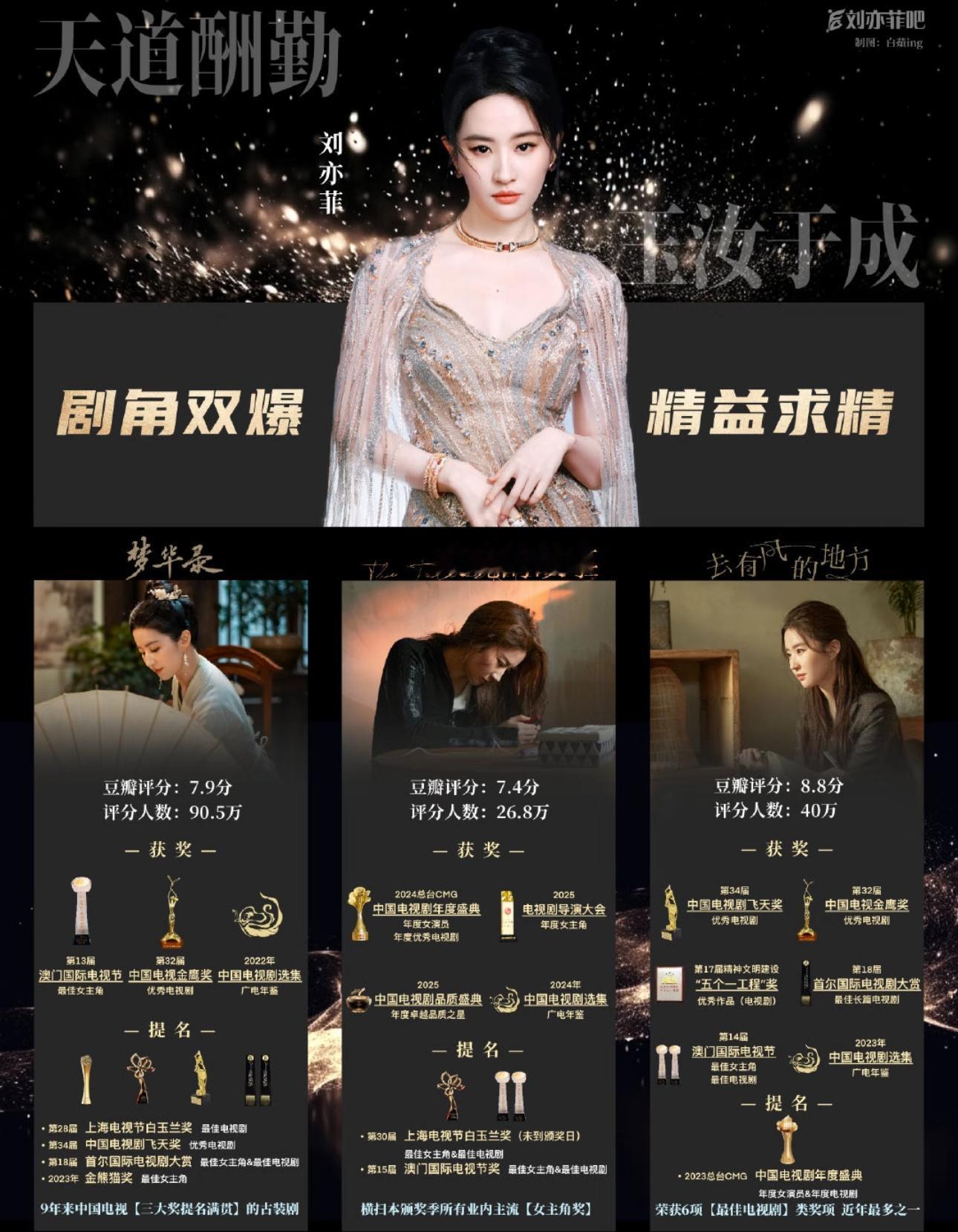刘亦菲梦华录不仅提名白玉兰更是提名三大奖入围过白玉兰的古装剧刘亦菲