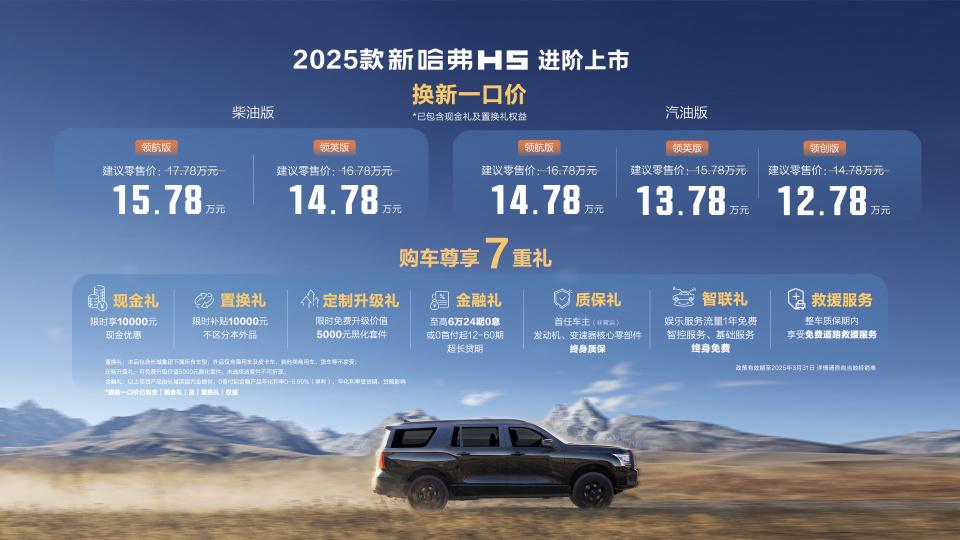 2025款新哈弗H5正式上市, 换新一口价12.78万起