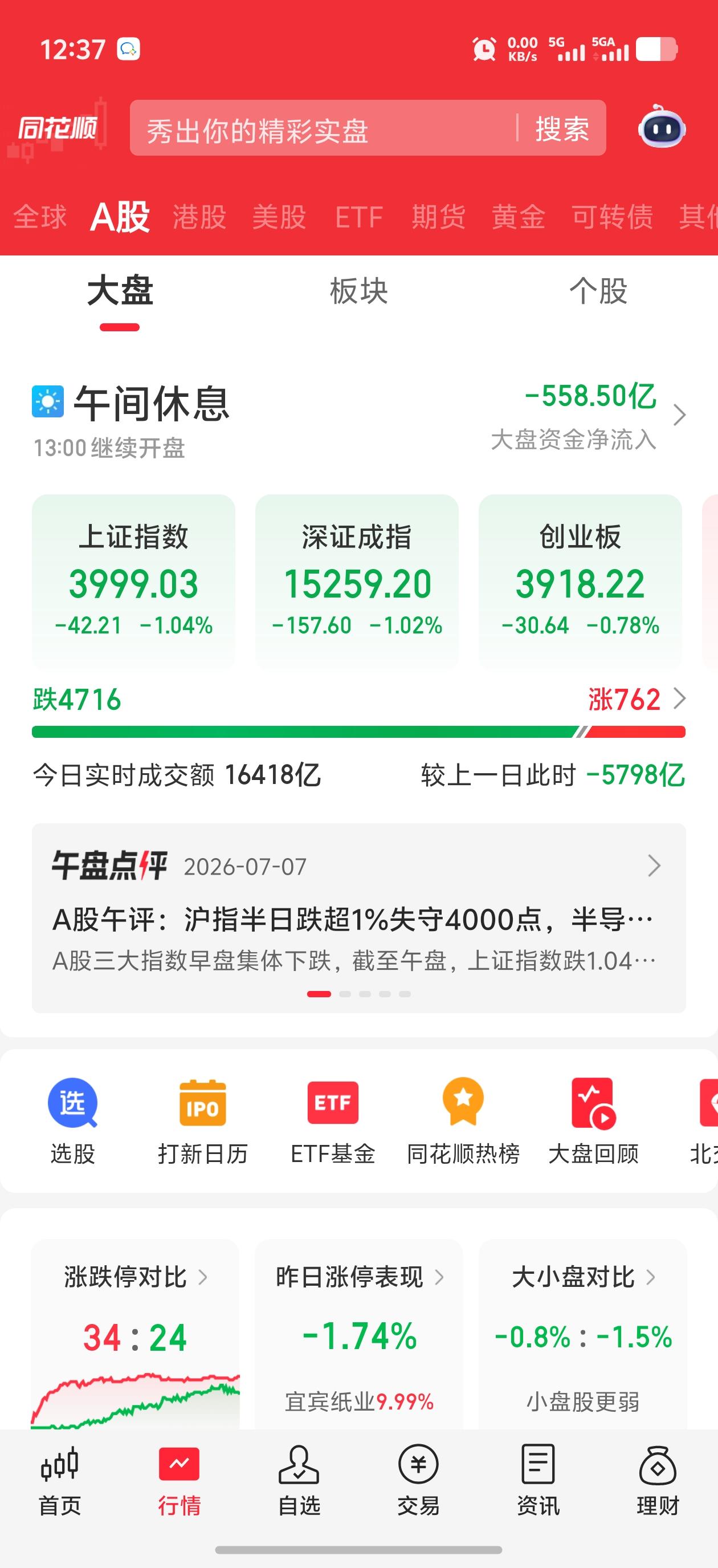又崩了，早上还想着老美市场走的不错，今天行情应该不会太差。没想到亚太市场这么拉胯
