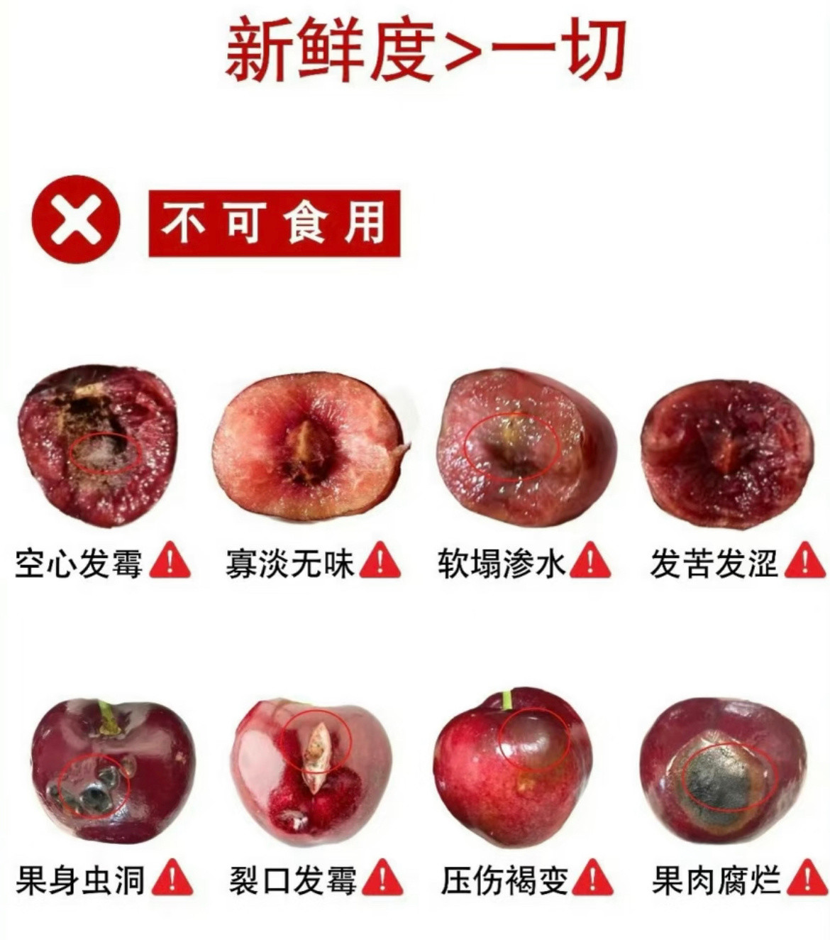 霉变车厘子毒性可达砒霜68倍团购12箱车厘子收到陈年僵尸果车厘子确实不好选，不能