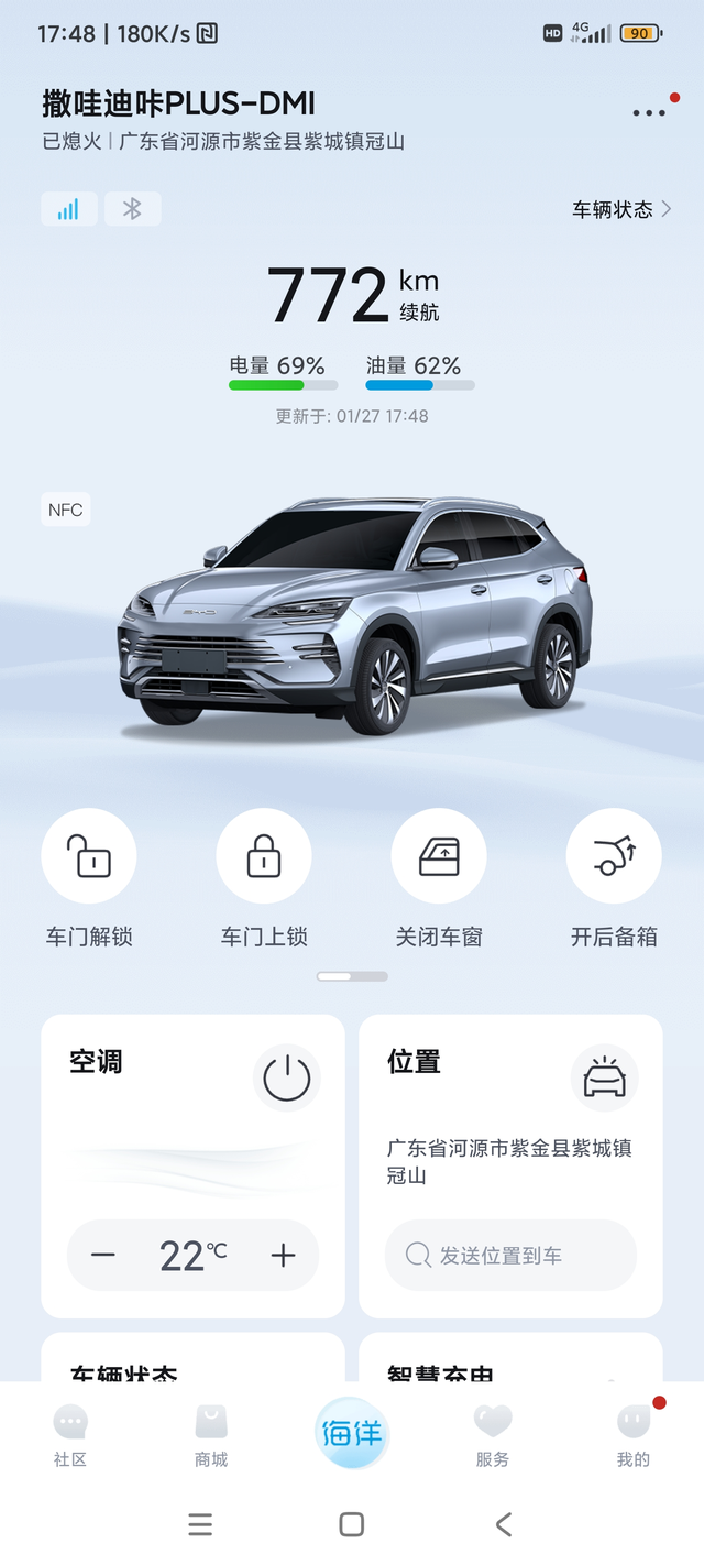 出发前91的电77的油全程130多公里，80/90公里高速。估算了一下用了9L