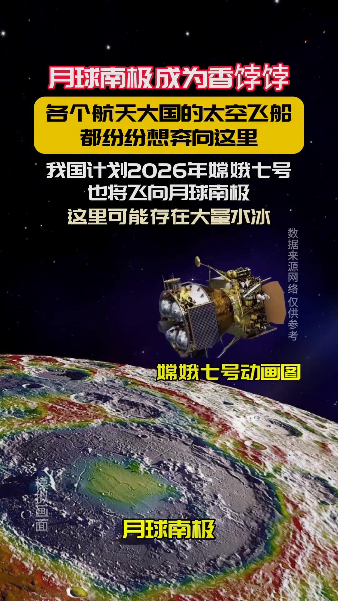 月球南极争夺战打响！中国航天亮出“王炸”，2026年开启找水大行动当人类的目
