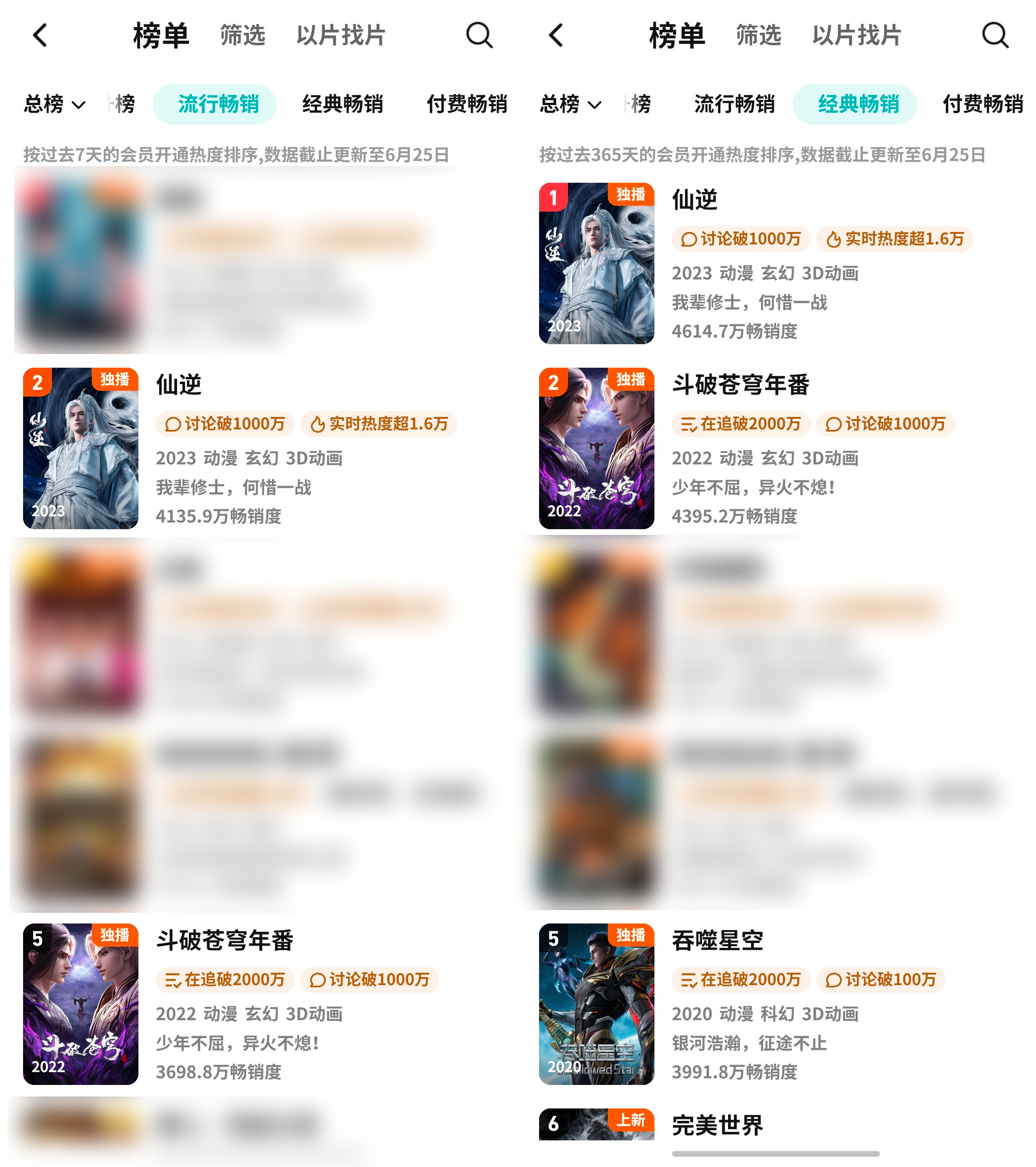 仙逆动画这些个不知道是D唯粉还是R追粉（已点不感兴趣）的一天天怎么那么能闹笑话