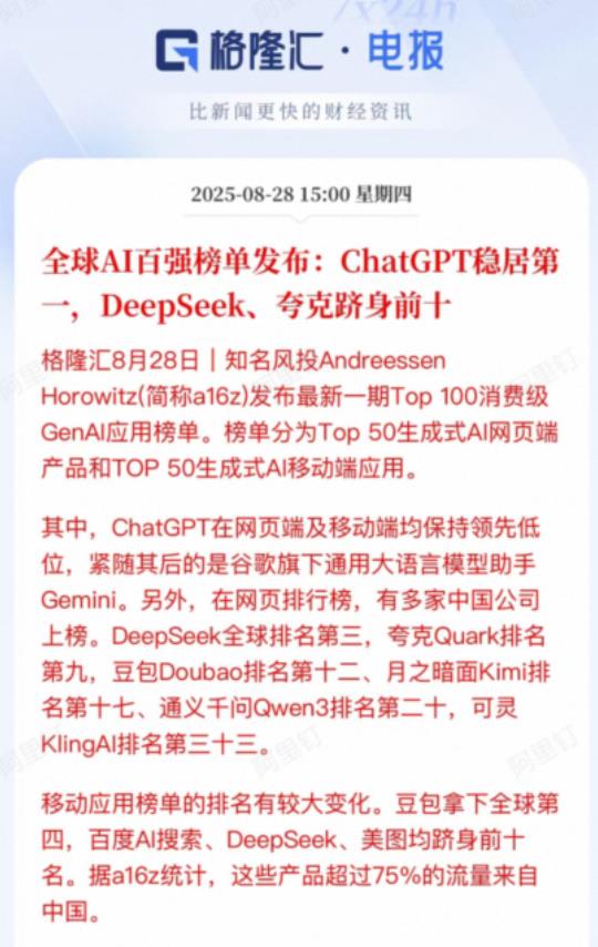 全球AI一夜变天！中国AI占据全球半壁江山！全球知名风投a16z发布了最新一