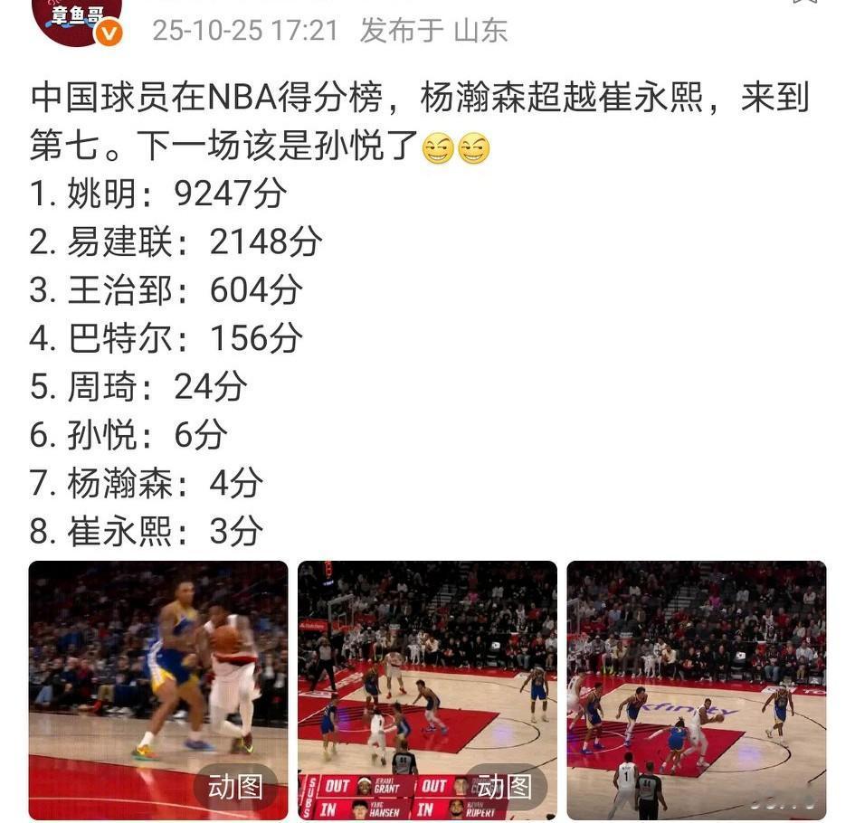 杨瀚森NBA得分4分，已超越崔永熙，来到第七，下一场能超越孙悦吗？要超越巴特尔