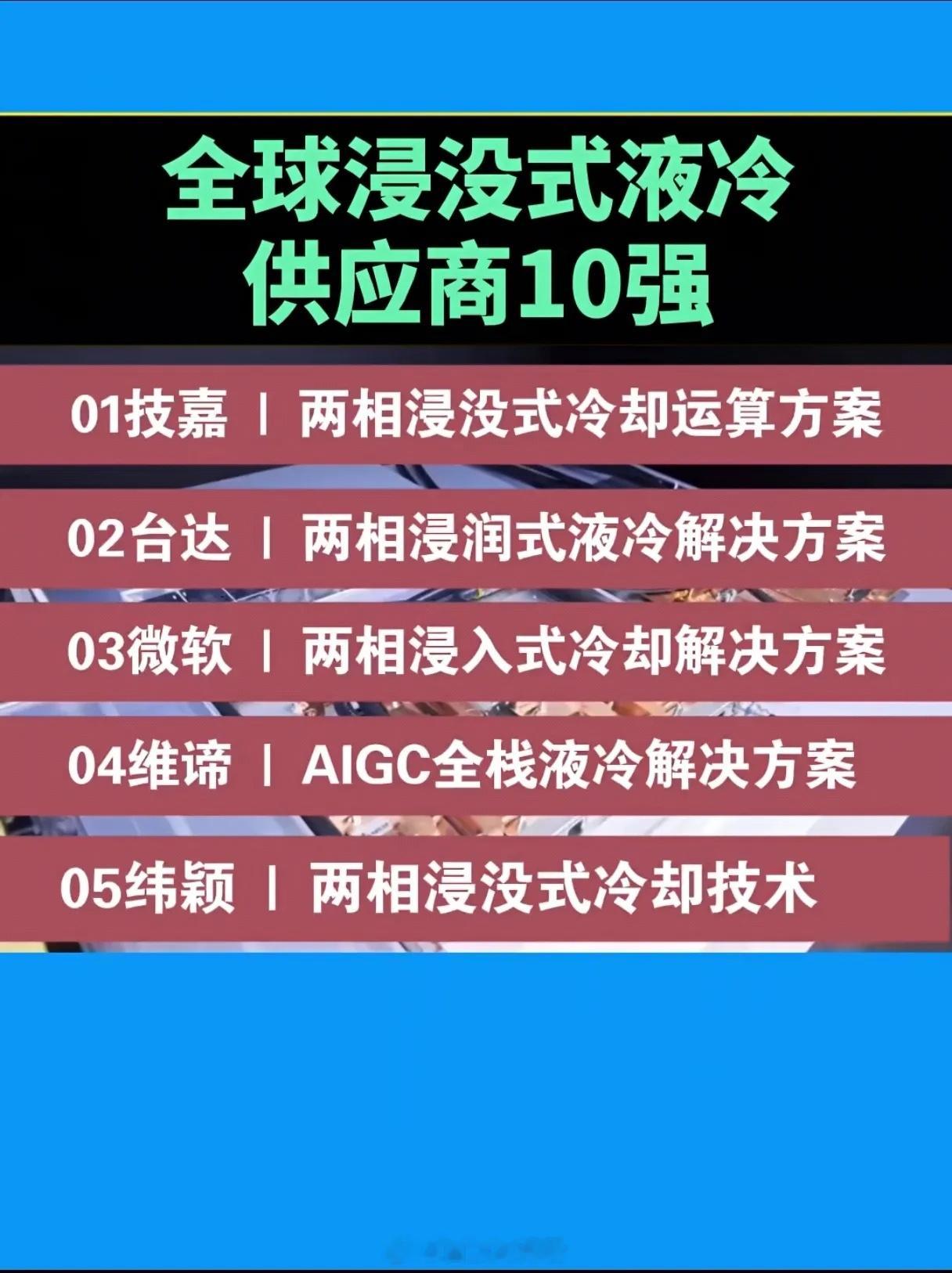 液冷赛道成“香饽饽”！谁在为AI服务器的“高烧不退”对症下药？当AI服务器单机柜