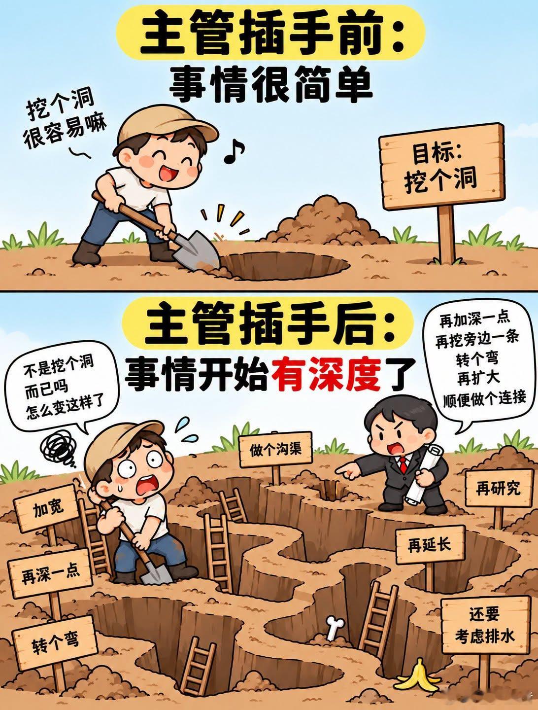 当主管插手后！​​​