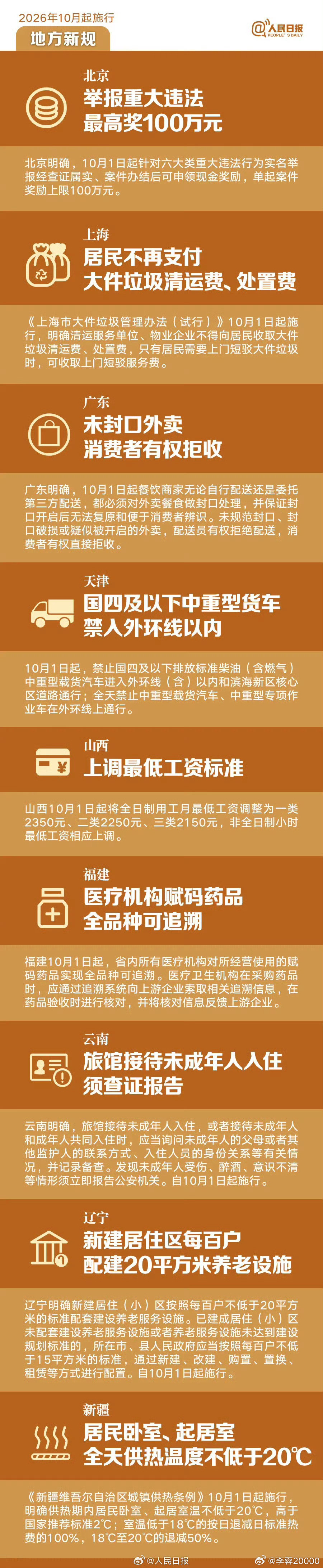 【10月起这些新规开始施行】实行后备兵员储备制度首套住房房贷可享