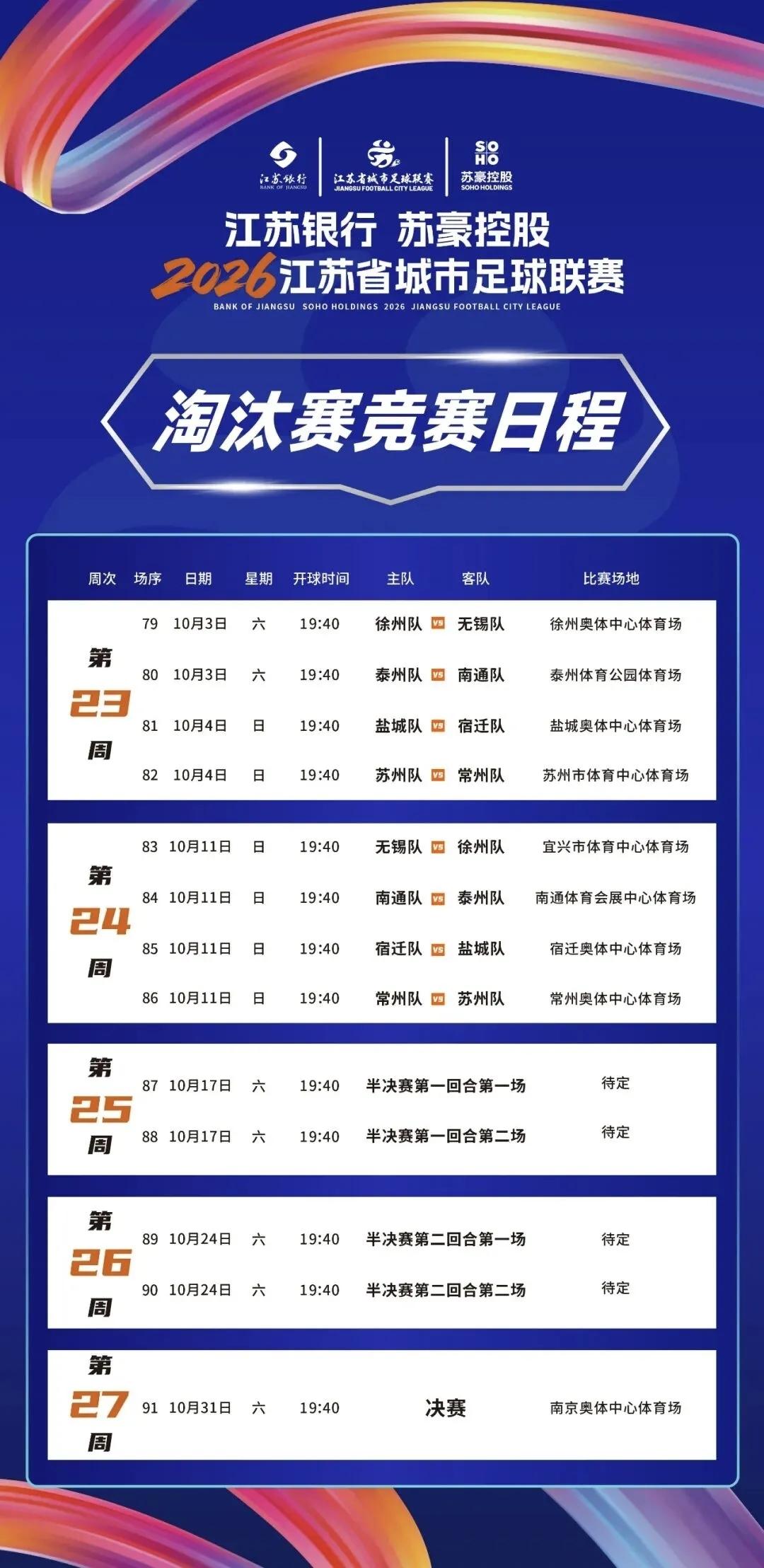 定了！2026“苏超”淘汰赛日程公布！苏超城市足球赛苏超城市比赛苏超无锡夺冠