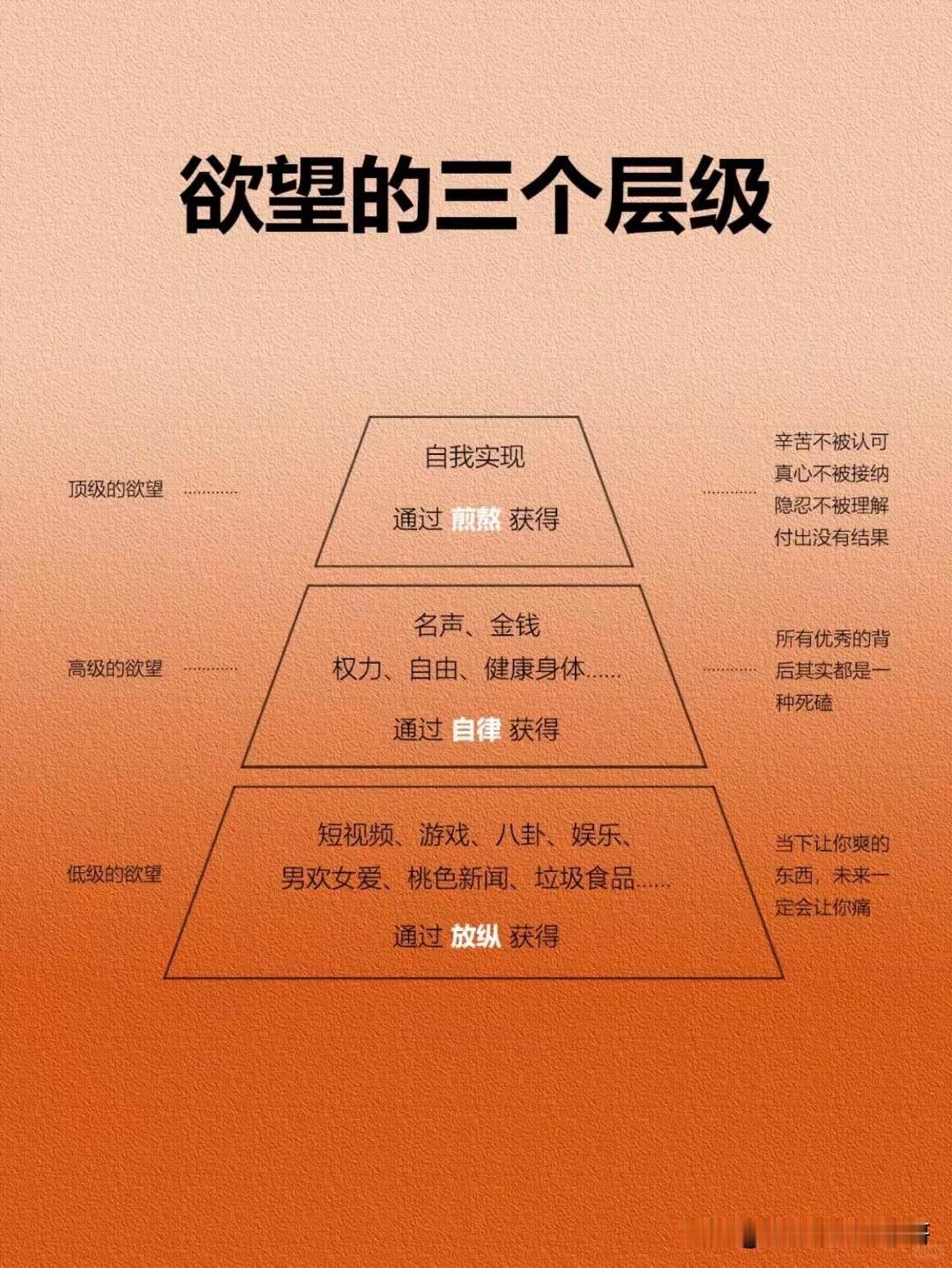 天无绝人之路，无无论遭遇多大的困难和挑战，都不能想不开，都不能走极端，要始终相信