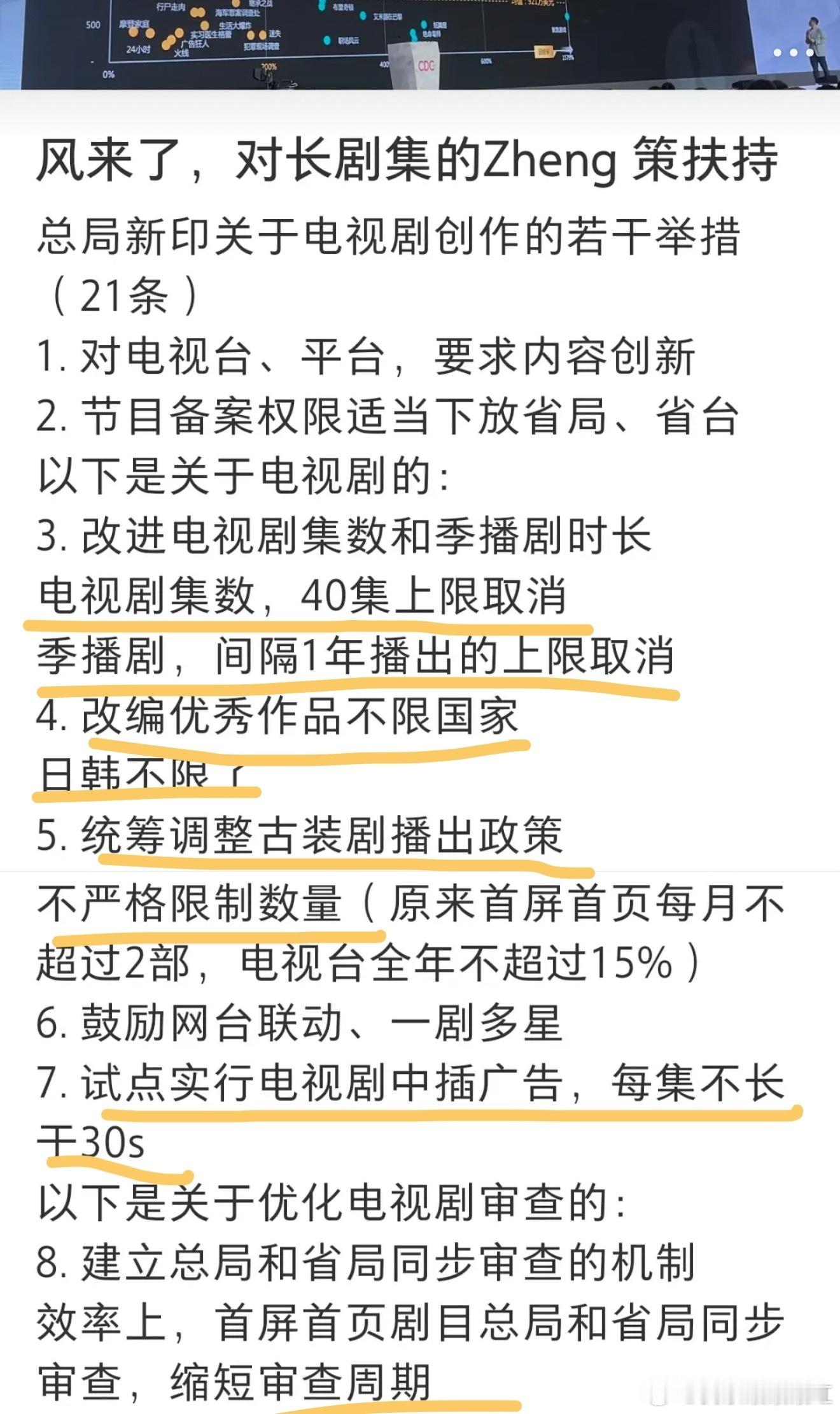 长剧要整改了😳取消40集上限，不限日韩影视剧，难道要引进日韩剧了？​​​