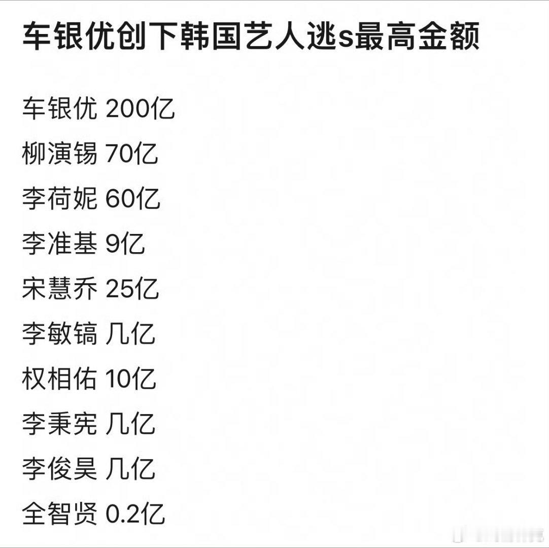 车银优涉嫌逃税韩国爱豆还是挺赚的