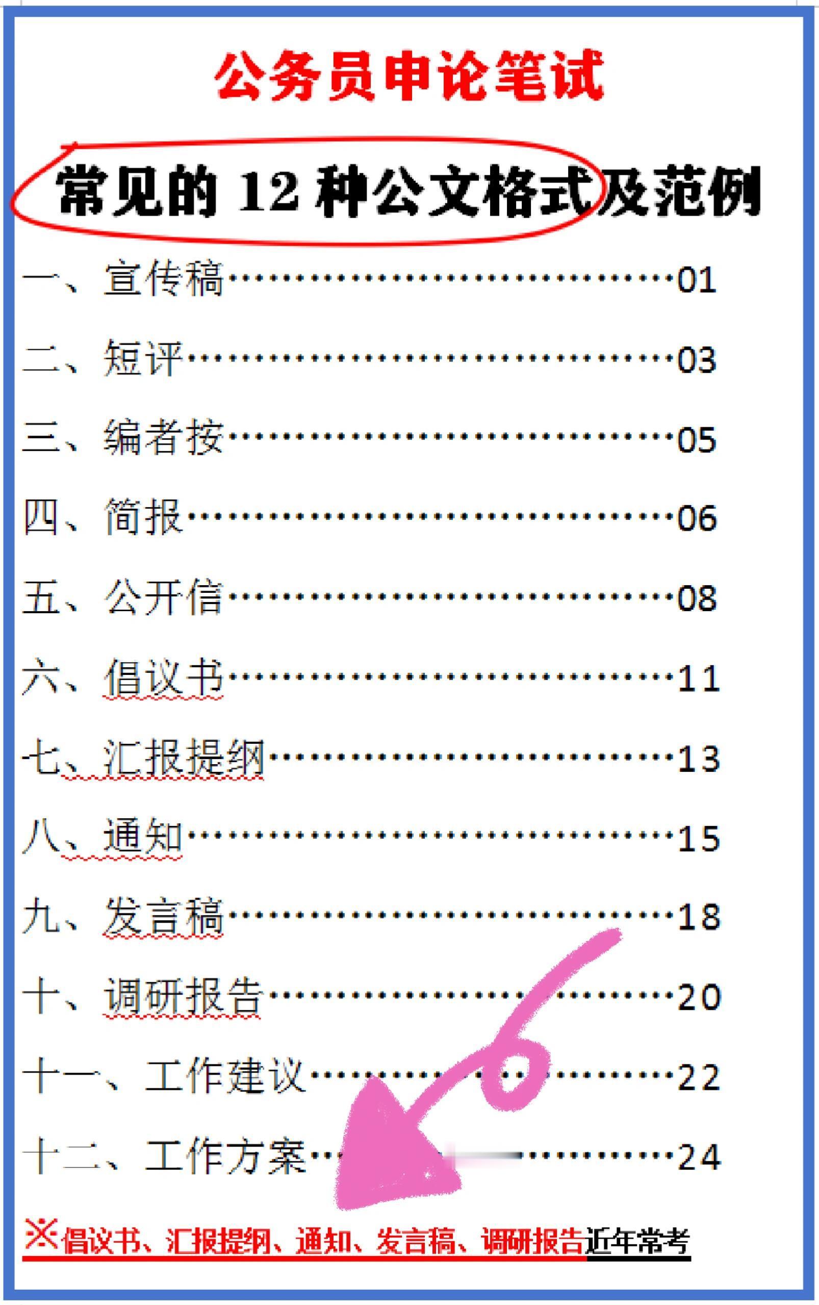 不愧是人民日报整理的12种申论公文格式及范例❗️🤩[抱抱][