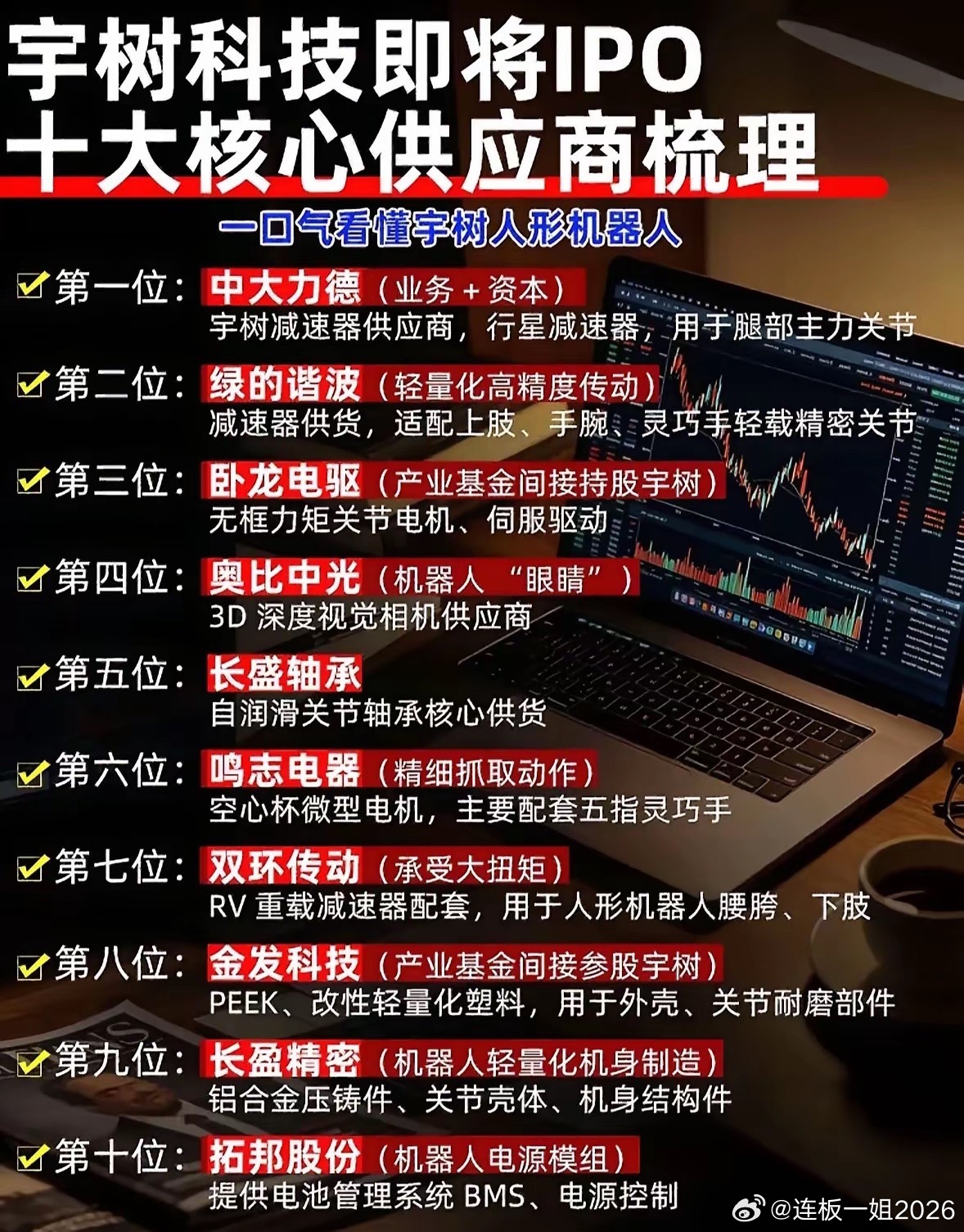 宇树科技启动IPO带来人形机器人产业链的情绪催化，梳理出十大核心供应商覆盖减速器