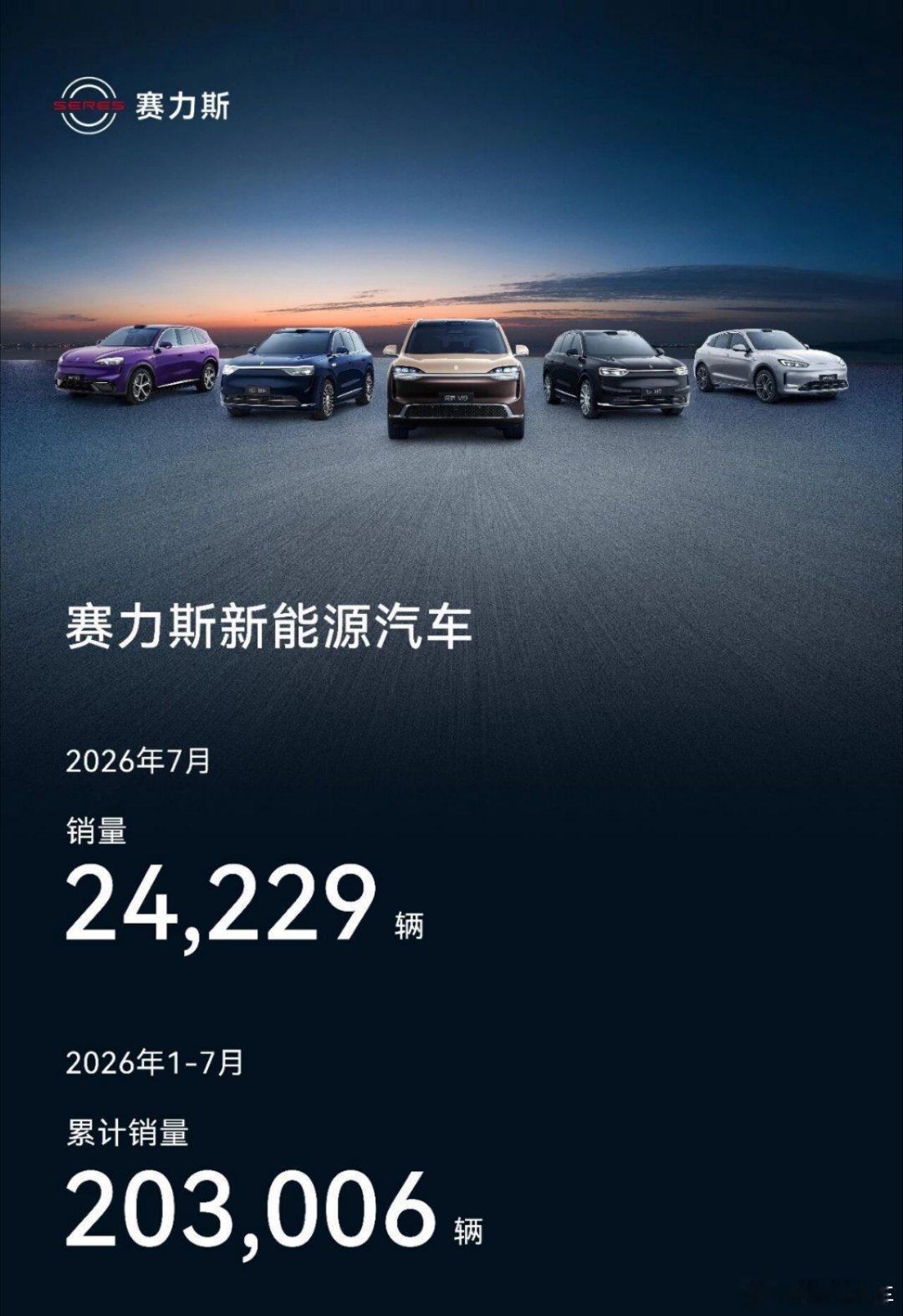赛力斯7月新能源车产销量同比下滑，赛力斯的销量来源就是靠问界，只能说现...