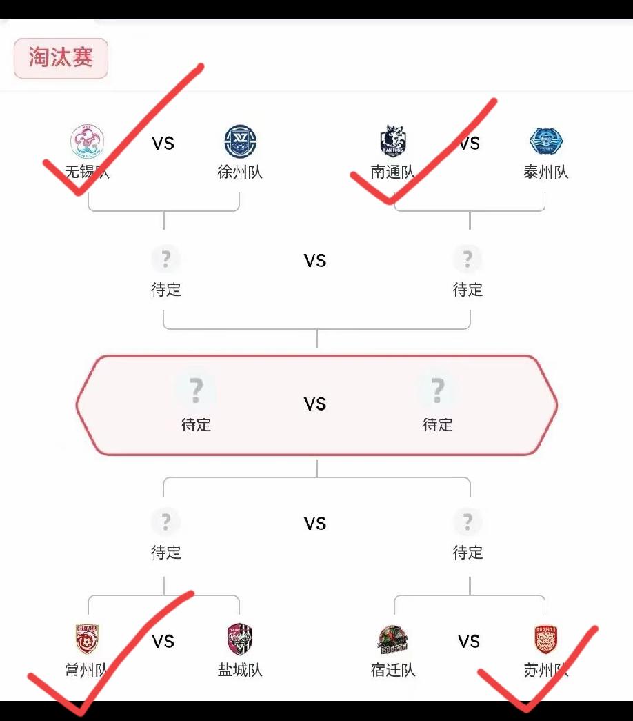苏超8进4淘汰赛都是世仇，主打一个“有怨抱怨有仇报仇”！先说无锡vs徐州，本赛