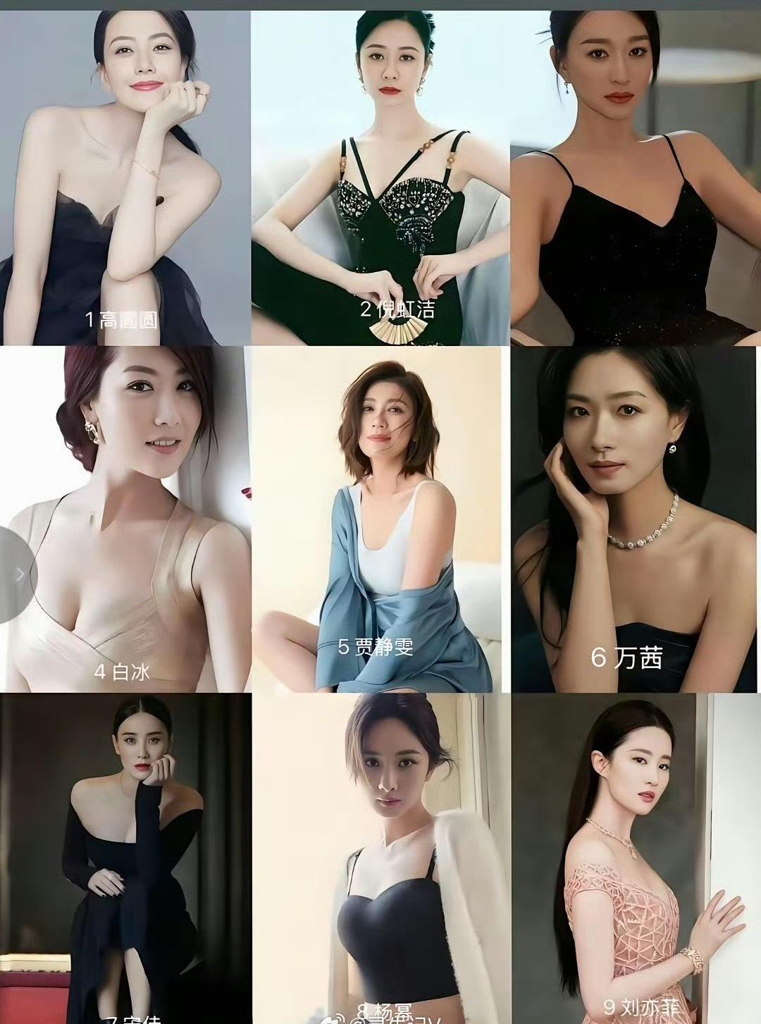 如果让你从这九位美女中选一个陪你周游世界你会选择谁？