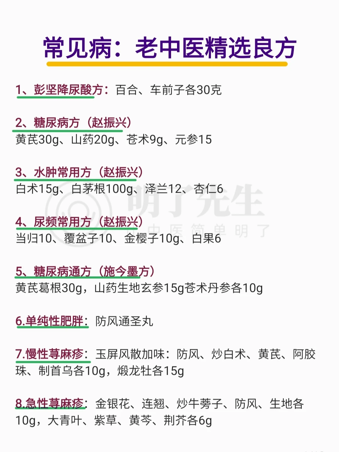 常见病，老中医精选良方