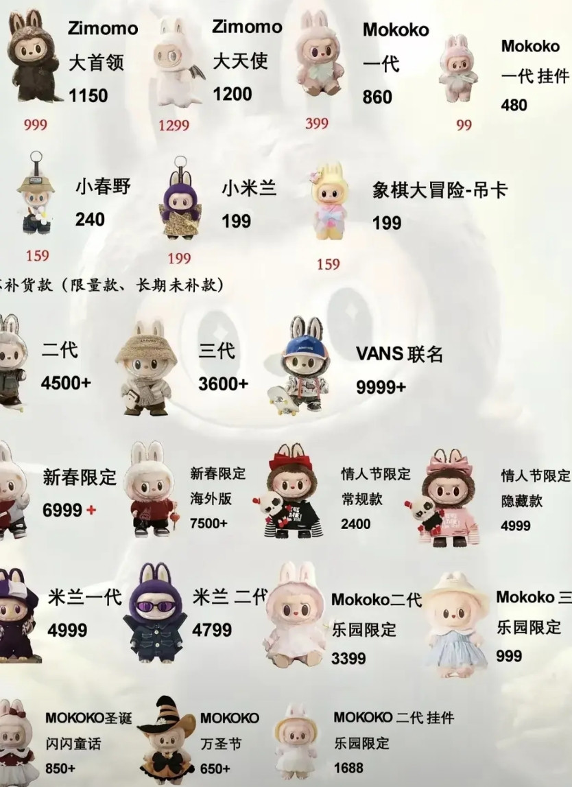 说出来不怕大家笑话，火了很久的泡泡玛特，我到今天才知道它的存在。今天上网随意