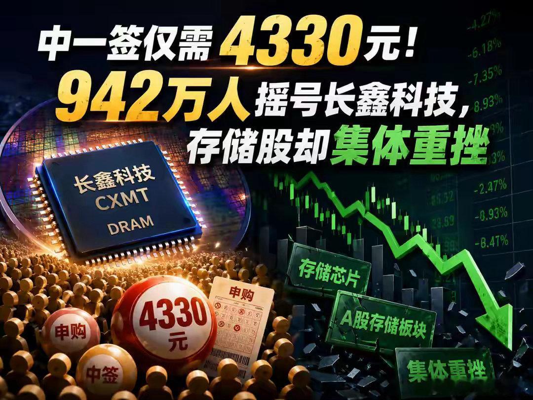 下周一长鑫科技就要出中签结果，九百多万股民都盼着中签到吃肉，可现在市面上已经上市
