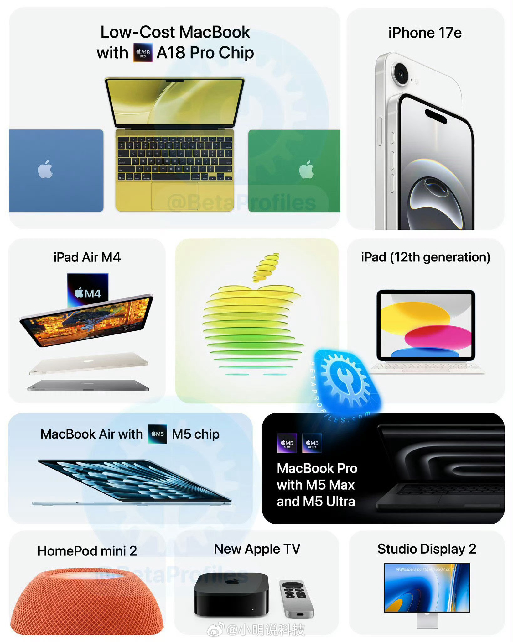 苹果即将发布的新品，有大家关注的吗？iPhone17e：6.1英寸OLED屏、