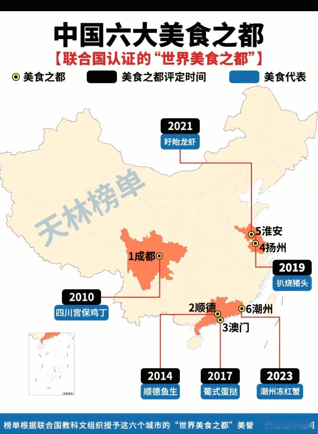 中国六大美食之都。以前在潮汕呆过，在潮汕的时候，吃过村里的大席，虽然口味比较清淡