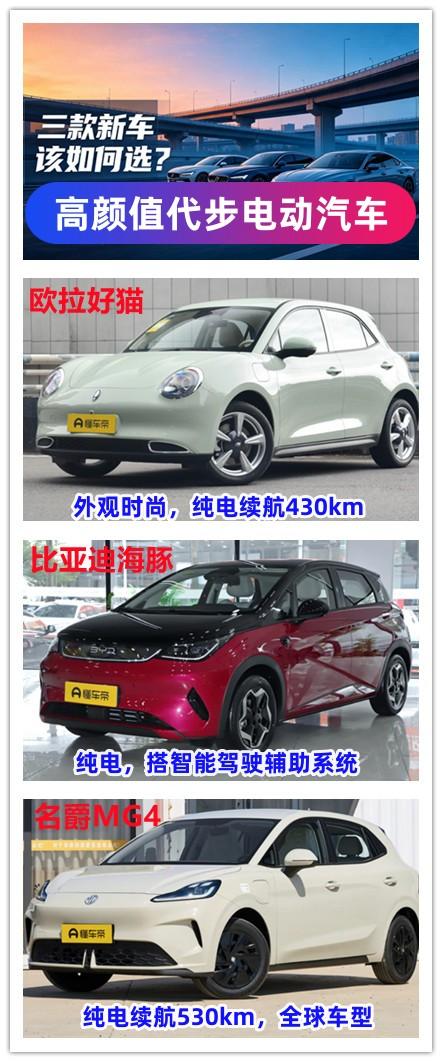 想要购买一辆高颜值的代步电动汽车，预算不足的可以参考这几款。第1款是欧拉好猫，