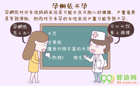 孕酮低会不孕吗