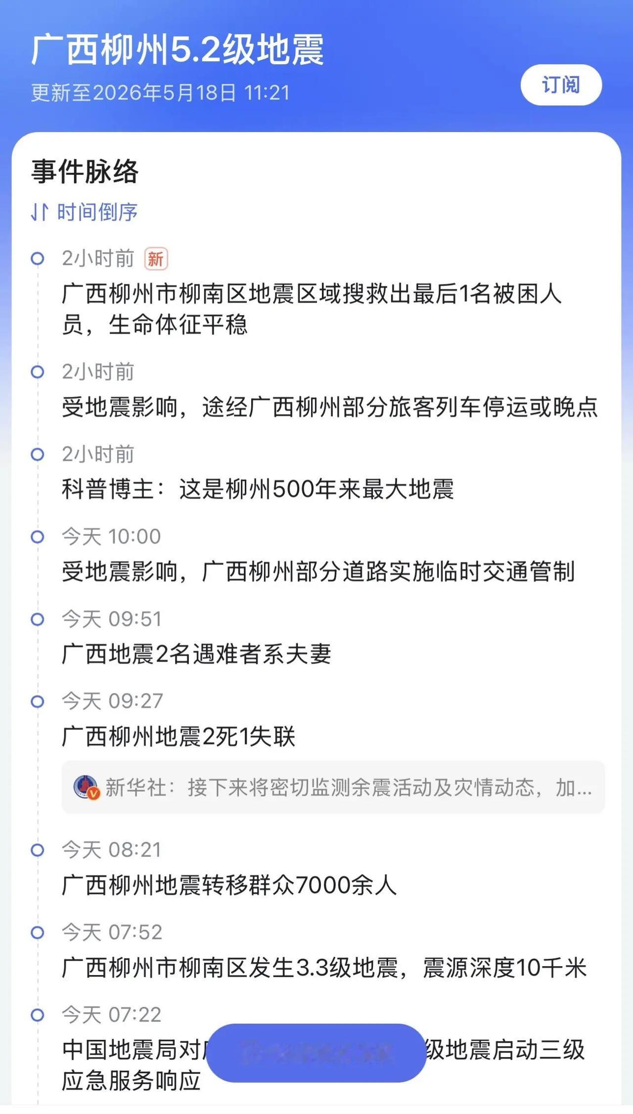 5月18日0时21分，广西柳州市柳南区发生5.2级地震，震源深度8千米，震中位于
