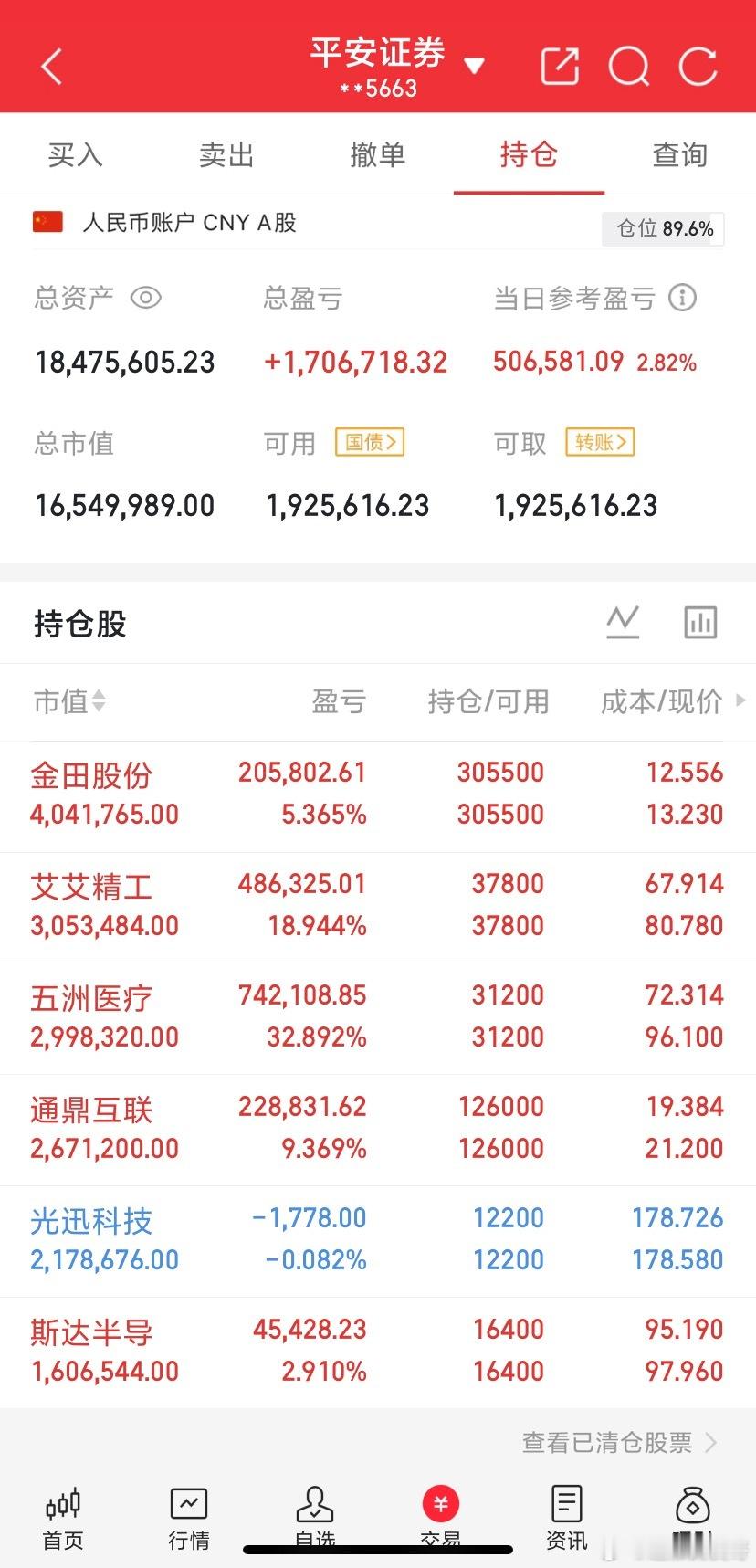 A股：突发，傍晚3个大消息，财政部等重磅发布，该板块重大利好8月21日傍晚，三份