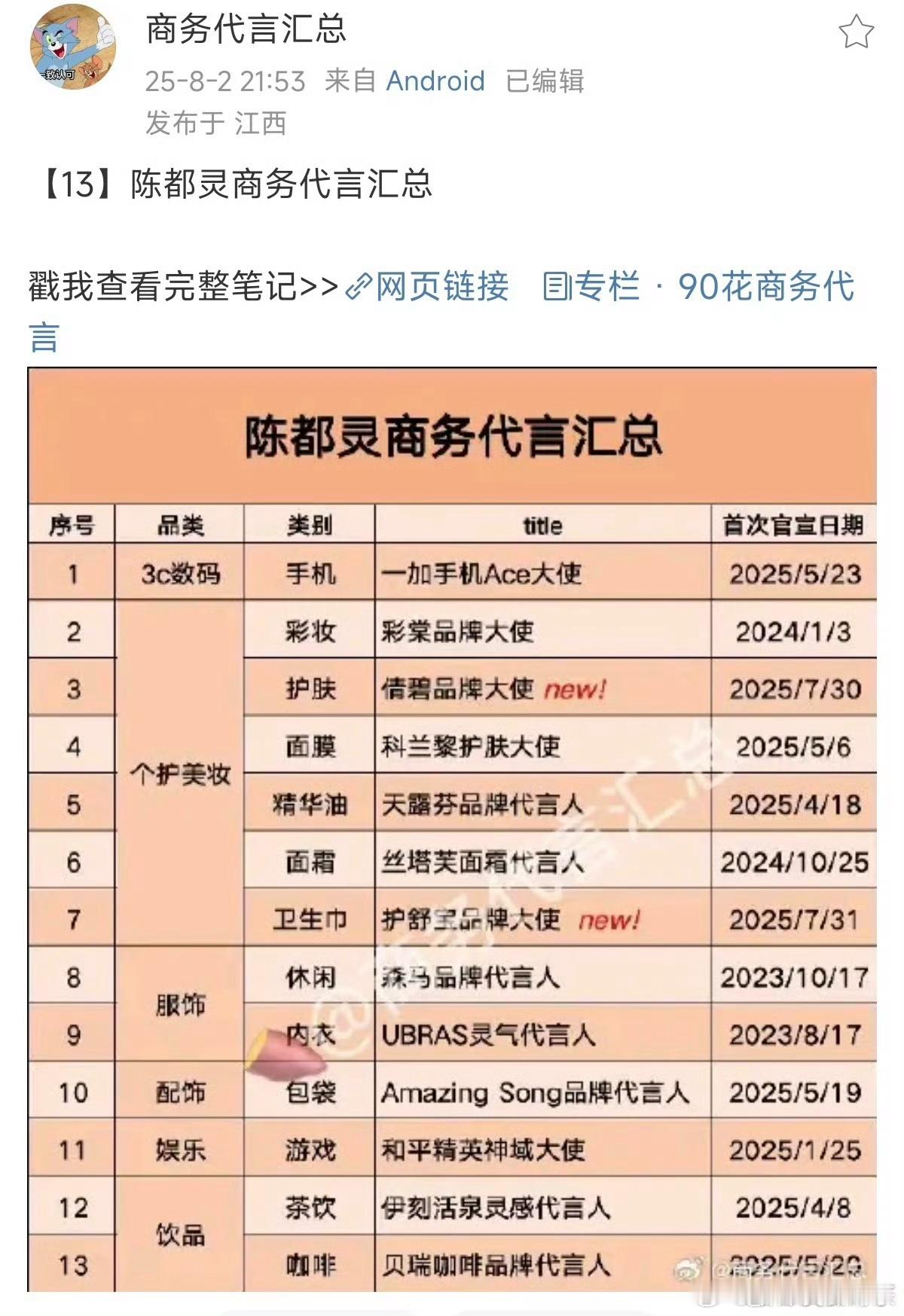 陈都灵靠一部雁回时吃尽红利，这也是她应得的​​​